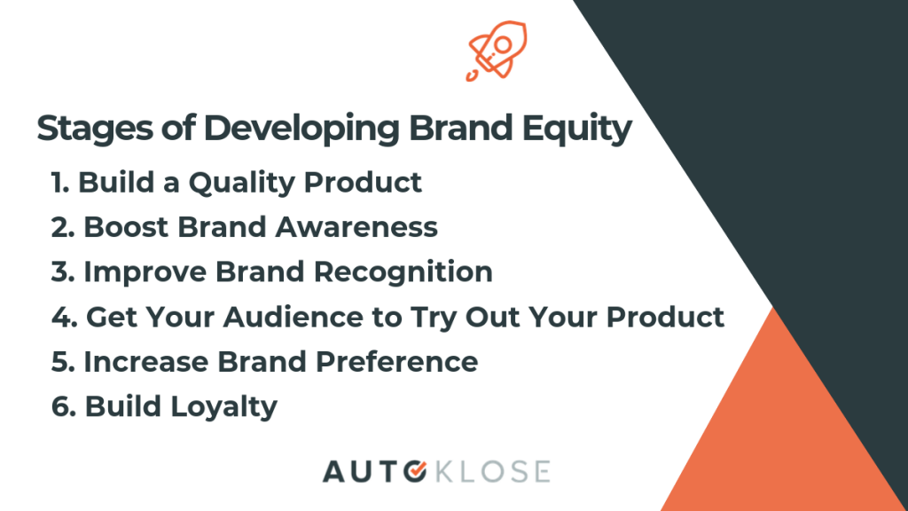 What Is Brand Equity, and How Can You Build It for Your Business?