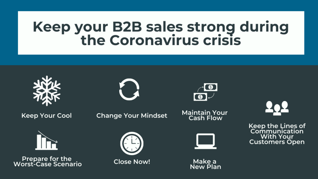 Keep Your B2B Sales Strong During the Coronavirus Crisis